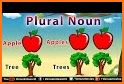 Plural Nouns For Kids related image