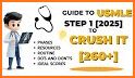 First Aid for the USMLE Step 1, 2021 related image