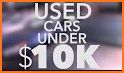 Used Cars in Canada related image