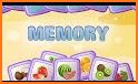 Fruits Memory Game for kids related image