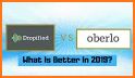 OBERLO-FULFILL-YOUR-DROPSHIPPN related image