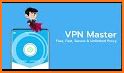 Secure VPN Master - Free VPN Proxy Server related image