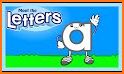 Meet the Phonics - Letter Sounds Flashcards related image