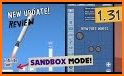 Sandbox Community Meter related image