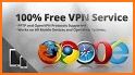 Free Unlimited VPN - USA, Canada, Europe, Latam related image