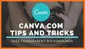 Free Canva Photo Editor Guide related image