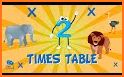 Math Tables by EasyPeasy.ac related image