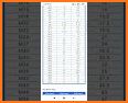 Screw Thread Data Calculator related image