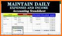 Income Expense- daily expenses related image