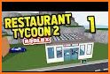 Game Tycoon 2 related image