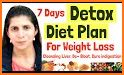 5 Day Cleansing Diet related image