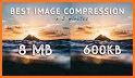 Compress Image Chitro: KB, MB, Resolution, Quality related image