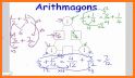 Chemical Arithmagons related image