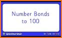 Ultimate Number Bonds related image