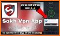 Sokh VPN | Fast related image