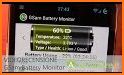 GSam Battery Monitor related image