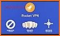 RocketVPN Free VPN related image