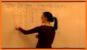 Truth Tables related image