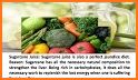Jaundice Diet Tips Foods Help related image