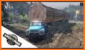 Truck Simulator 4x4 Offroad related image