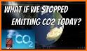 CO2 Game - Play and reduce real-life CO2 emissions related image