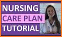 Nursing Care Plans for Common Disease related image