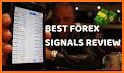 FREE FOREX SIGNALS related image