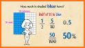 Fractions Decimals Percentages related image