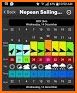 Windfinder - weather & wind forecast related image