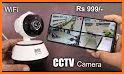 CCTV Camera Recorder related image