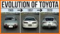 Car Driving Games: Toyota 2020 Supra GR related image