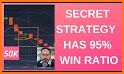 Strategy Pro related image