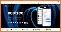Nestree for Community messaging related image