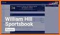 William Hill Nevada Sportsbook related image