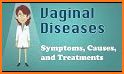Treatment of diseases related image