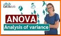 Anova Field related image