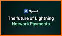 Speed Bitcoin Lightning Wallet related image