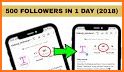 Famestar for Real Instagram Followers & Likes related image