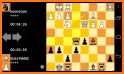 Mobialia Chess related image