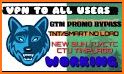 Wolf Vpn x Free Unlimited Vpn Proxy Servers related image
