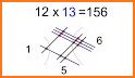 Cross tables Maths related image