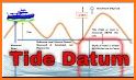 Tide Tables and Tidal Charts - eTide HDF related image