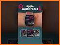 Awf Widgets - watch face related image