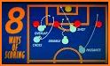 Goal Tactics - Football MMO related image