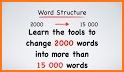 Word Roots Level 3 related image