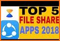 Cm Transfer - Tips For Share Any Files related image