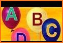 Speak Well ABCD related image