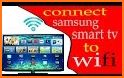 Remote for Samsung TV | Smart & WiFi Direct related image