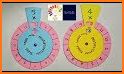 Math Multiplication Table Game related image