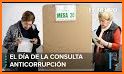 Consulta Anticorrupción related image